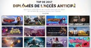 Steam fait son bilan des meilleurs jeux 2017_