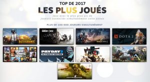 Steam fait son bilan des meilleurs jeux 2017_